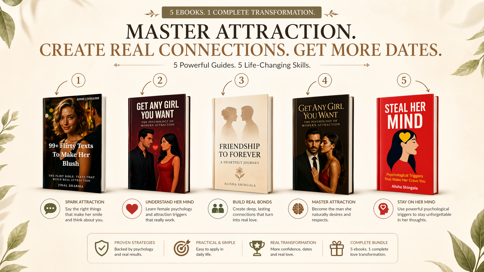 All 5 dating ebooks in the bundle with what each one teaches